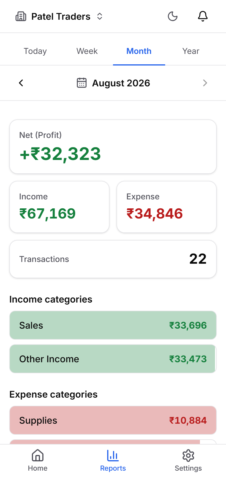 Tovan reports screen showing a shop's daily and monthly profit summary